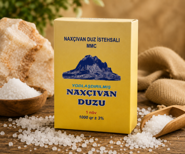 Məhsul Şəkli
